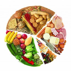 proper nutrition diabetic retinopathy